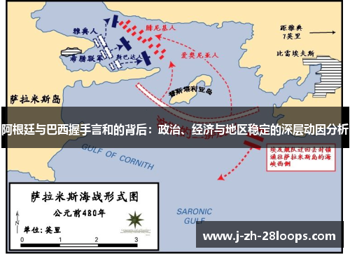 阿根廷与巴西握手言和的背后：政治、经济与地区稳定的深层动因分析