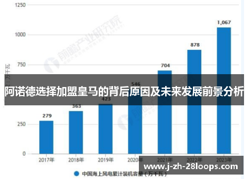 阿诺德选择加盟皇马的背后原因及未来发展前景分析