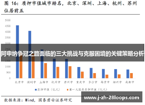 阿申纳争冠之路面临的三大挑战与克服困境的关键策略分析