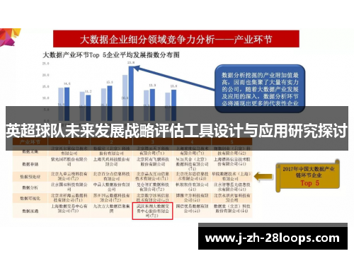 英超球队未来发展战略评估工具设计与应用研究探讨 英超球队未来发展战略评估工具设计与应用研究探讨