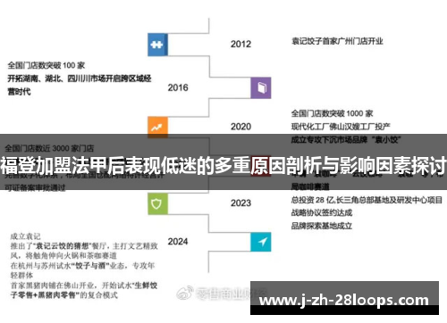 福登加盟法甲后表现低迷的多重原因剖析与影响因素探讨