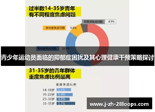 青少年运动员面临的抑郁症困扰及其心理健康干预策略探讨
