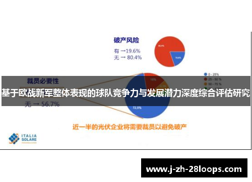 基于欧战新军整体表现的球队竞争力与发展潜力深度综合评估研究